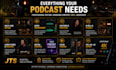professionally edit your video podcast with captions and engaging visuals