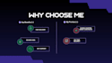 build custom smart contracts, play to earn games, and dapps