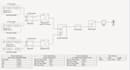 create professional electrical schematics, wiring diagrams and control systems