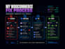 troubleshoot and fix woocommerce issues, errors, and bugs
