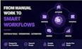 build an ai assistant for your business documents