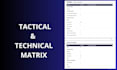 create a professional football analysis or scout report