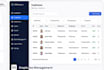 develop custom hrm hrms payroll and multi branch management software