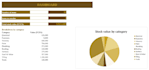 create your personalized excel stock management