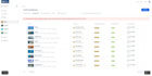 build a multi tenant saas backend in fastapi with postgresql and stripe