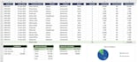 clean excel data and create dashboard