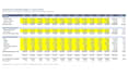 build financial models, budget trackers and excel dashboards