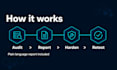 audit and harden the security of your linux servers