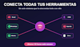 automatizacion de procesos de ia