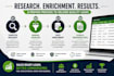 build targeted b2b lead lists