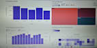 do data analysis and survey design using stata, r, spss
