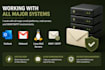 setup and configure your business email server