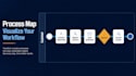 write professional business requirements documents userstories and process maps