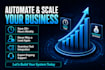setup gohighlevel CRM, workflows, pipeline and automation