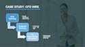 create a professional business presentation or pitch deck