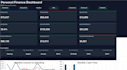 create a professional interactive excel dashboard