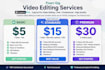 edit viral tiktok reels shorts video with capcut pro
