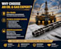 review and edit oil and gas technical documents