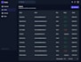 build a custom next js admin dashboard with tailwind and mui