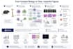 create publication ready scientific figures and graphs