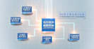 create 3d technology data visualization animations