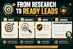 do data collection, email scraping and lead generation