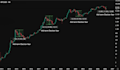 be your crypto x ghostwriter for daily posts and threads