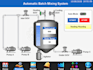 program and troubleshoot plc automation systems