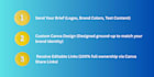 design editable canva templates
