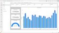 create dashboards and reports