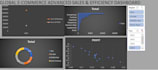 create interactive excel dashboard  visualization
