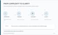 create clear sops and process documentation