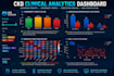 do python data analysis, eda, data cleaning and visualization