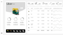 data visualization using powerbi