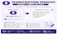 transcription, fast typing and data entry