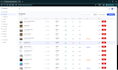 fix bugs and improve your react website