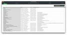 do python web scraping, data scraping, data mining