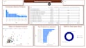 business consulting strategy and analysis