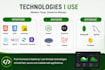 create website, full stack website as a full stack developer