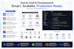 build ai saas, ai web apps, ai chatbots and ai mobile apps