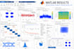 provide urgent services of matlab programming simulink signal processing and gui