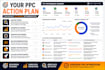 audit and scale your amazon PPC campaigns