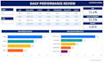 build a power bi dashboard for manufacturing