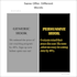 write persuasive ad copy that converts and sells
