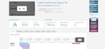 do wordpress core web vitals and speed optimization