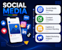 optimize your ghl and digital marketing platforms