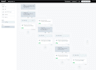 setup klaviyo flows for your shopify store