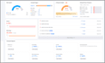 do technical and on page SEO, website audit for google indexing search console