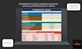 build your practice management spreadsheet