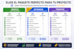 crear y preparar una web wordpress para google adsense